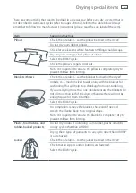 Preview for 65 page of Fisher & Paykel AeroCare DE7027G1 Installation Instructions And User Manual