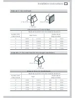 Preview for 35 page of Fisher & Paykel AeroCare Installation And User Manual