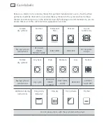 Preview for 70 page of Fisher & Paykel AeroCare Installation And User Manual