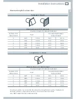 Preview for 17 page of Fisher & Paykel AeroSmart DE27C Installation Instructions And User Manual