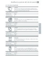 Preview for 109 page of Fisher & Paykel AeroSmart DE27C Installation Instructions And User Manual