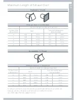 Preview for 17 page of Fisher & Paykel AeroSmart DE27CW1 Installation Instructions And User Manual