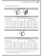 Preview for 17 page of Fisher & Paykel AeroSmart DE62T27DW1 Installation Instructions And User Manual