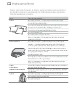 Preview for 46 page of Fisher & Paykel AeroSmart DE62T27DW1 Installation Instructions And User Manual