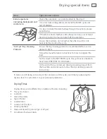 Preview for 47 page of Fisher & Paykel AeroSmart DE62T27DW1 Installation Instructions And User Manual