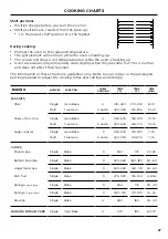 Предварительный просмотр 39 страницы Fisher & Paykel Aerotech OB30 S User Manual