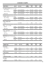 Предварительный просмотр 43 страницы Fisher & Paykel Aerotech OB30 S User Manual