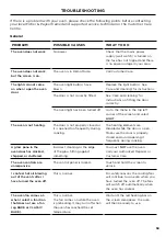 Предварительный просмотр 61 страницы Fisher & Paykel Aerotech OB30 S User Manual