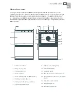 Предварительный просмотр 87 страницы Fisher & Paykel Aerotech OB30 Series User Manual