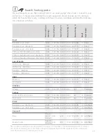 Preview for 35 page of Fisher & Paykel Aerotech OD302 User Manual