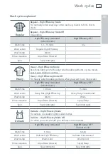 Preview for 23 page of Fisher & Paykel AquaSmart WL37T26D Installation Instructions And User Manual