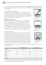 Preview for 94 page of Fisher & Paykel AquaSmart WL37T26D Installation Instructions And User Manual