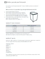 Preview for 14 page of Fisher & Paykel AquaSmart WL37T26DW2 Installation Instructions And User Manual