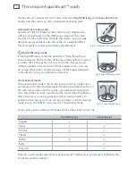 Preview for 20 page of Fisher & Paykel AquaSmart WL37T26DW2 Installation Instructions And User Manual