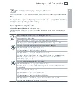 Preview for 35 page of Fisher & Paykel AquaSmart WL37T26DW2 Installation Instructions And User Manual