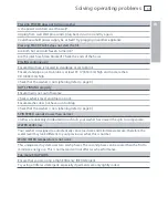 Preview for 37 page of Fisher & Paykel AquaSmart WL37T26DW2 Installation Instructions And User Manual