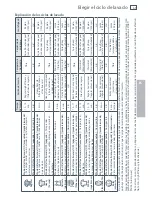 Preview for 67 page of Fisher & Paykel AquaSmart WL37T26DW2 Installation Instructions And User Manual