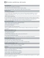 Preview for 76 page of Fisher & Paykel AquaSmart WL37T26DW2 Installation Instructions And User Manual