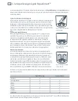 Preview for 96 page of Fisher & Paykel AquaSmart WL37T26DW2 Installation Instructions And User Manual