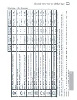 Preview for 103 page of Fisher & Paykel AquaSmart WL37T26DW2 Installation Instructions And User Manual