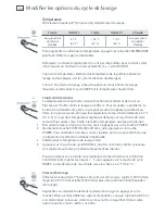 Preview for 104 page of Fisher & Paykel AquaSmart WL37T26DW2 Installation Instructions And User Manual