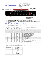 Preview for 42 page of Fisher & Paykel AquaSmart WL37T26KW2 Service Manual