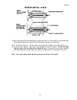 Preview for 77 page of Fisher & Paykel AquaSmart WL37T26KW2 Service Manual