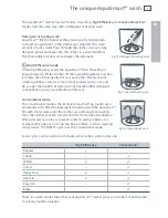 Предварительный просмотр 19 страницы Fisher & Paykel AquaSmart WL42T26CW1 Installation Instructions And User Manual