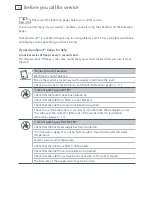 Предварительный просмотр 40 страницы Fisher & Paykel AquaSmart WL42T26CW1 Installation Instructions And User Manual