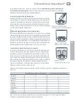 Предварительный просмотр 63 страницы Fisher & Paykel AquaSmart WL42T26CW1 Installation Instructions And User Manual