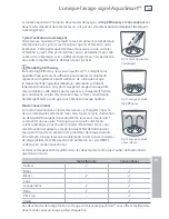 Предварительный просмотр 101 страницы Fisher & Paykel AquaSmart WL42T26CW1 Installation Instructions And User Manual