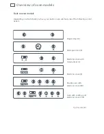 Предварительный просмотр 6 страницы Fisher & Paykel BI453 User Manual