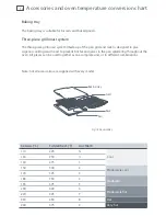 Preview for 16 page of Fisher & Paykel BI453 User Manual