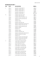 Preview for 33 page of Fisher & Paykel BI600A Parts Manual