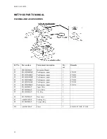 Preview for 34 page of Fisher & Paykel BI601 Series Parts Manual