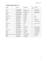 Preview for 35 page of Fisher & Paykel BI601 Series Parts Manual