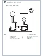 Preview for 14 page of Fisher & Paykel CE302 Series Installation Instructions And User Manual