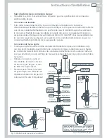 Preview for 49 page of Fisher & Paykel CG122 Installation Instructions And User Manual