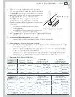 Preview for 81 page of Fisher & Paykel CG122 Installation Instructions And User Manual