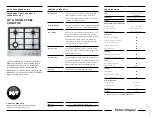 Fisher & Paykel CG244DNGX1 Quick Reference Manual предпросмотр