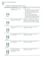 Preview for 52 page of Fisher & Paykel CG363MLDLGB1 User Manual