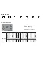 Preview for 3 page of Fisher & Paykel CG365D Installation Instructions Manual