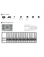 Preview for 14 page of Fisher & Paykel CG365D Installation Instructions Manual