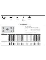 Preview for 3 page of Fisher & Paykel CG365DW Series Installation Instructions Manual