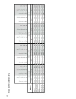 Preview for 10 page of Fisher & Paykel CG603 SERIES Installation Instructions Manual