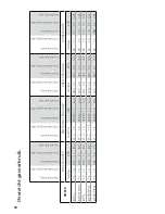 Preview for 30 page of Fisher & Paykel CG603 SERIES Installation Instructions Manual