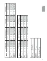 Preview for 31 page of Fisher & Paykel CG603 SERIES Installation Instructions Manual