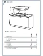 Preview for 36 page of Fisher & Paykel CG604DW Installation Instructions And User Manual