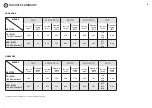 Preview for 5 page of Fisher & Paykel CG604DX1 Installation Instructions Manual