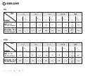 Preview for 16 page of Fisher & Paykel CG604DX1 Installation Instructions Manual